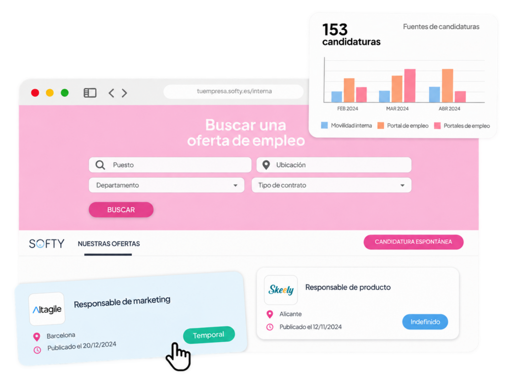 Portal de movilidad interna con ofertas de empleo y estadísticas de candidaturas en Softy