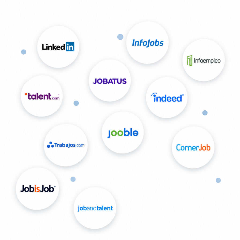 Multidifusión de ofertas de empleo desde Softy en portales como InfoJobs, LinkedIn, Indeed y Trabajos.com