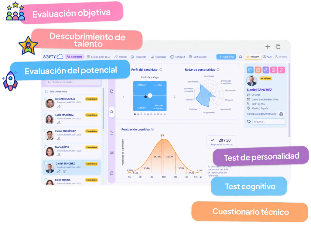 Tests de selección de personalidad, capacidades cognitivas y competencias técnicas en Softy